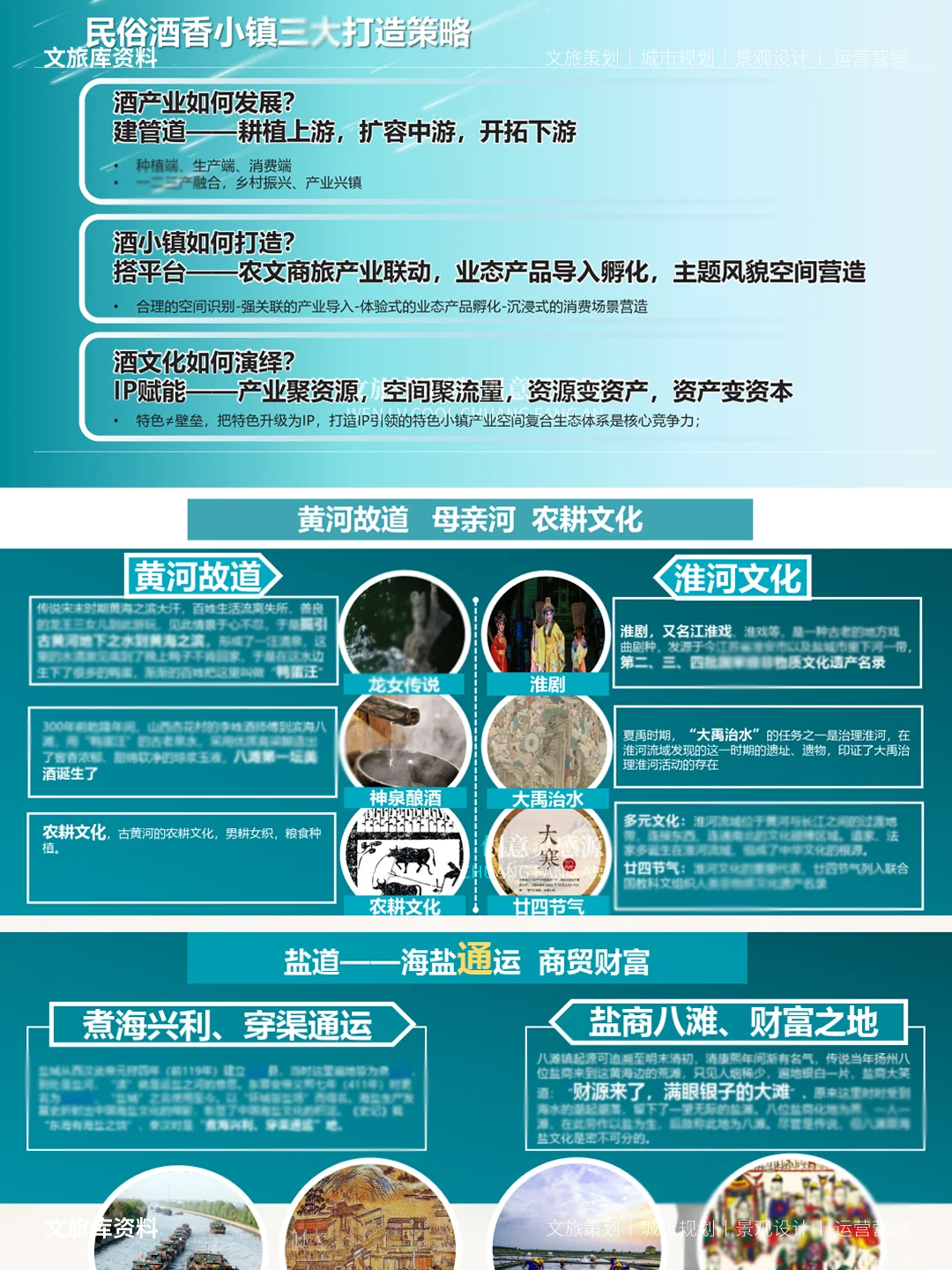 酒文化小镇如何打造？酒产业如何发展？