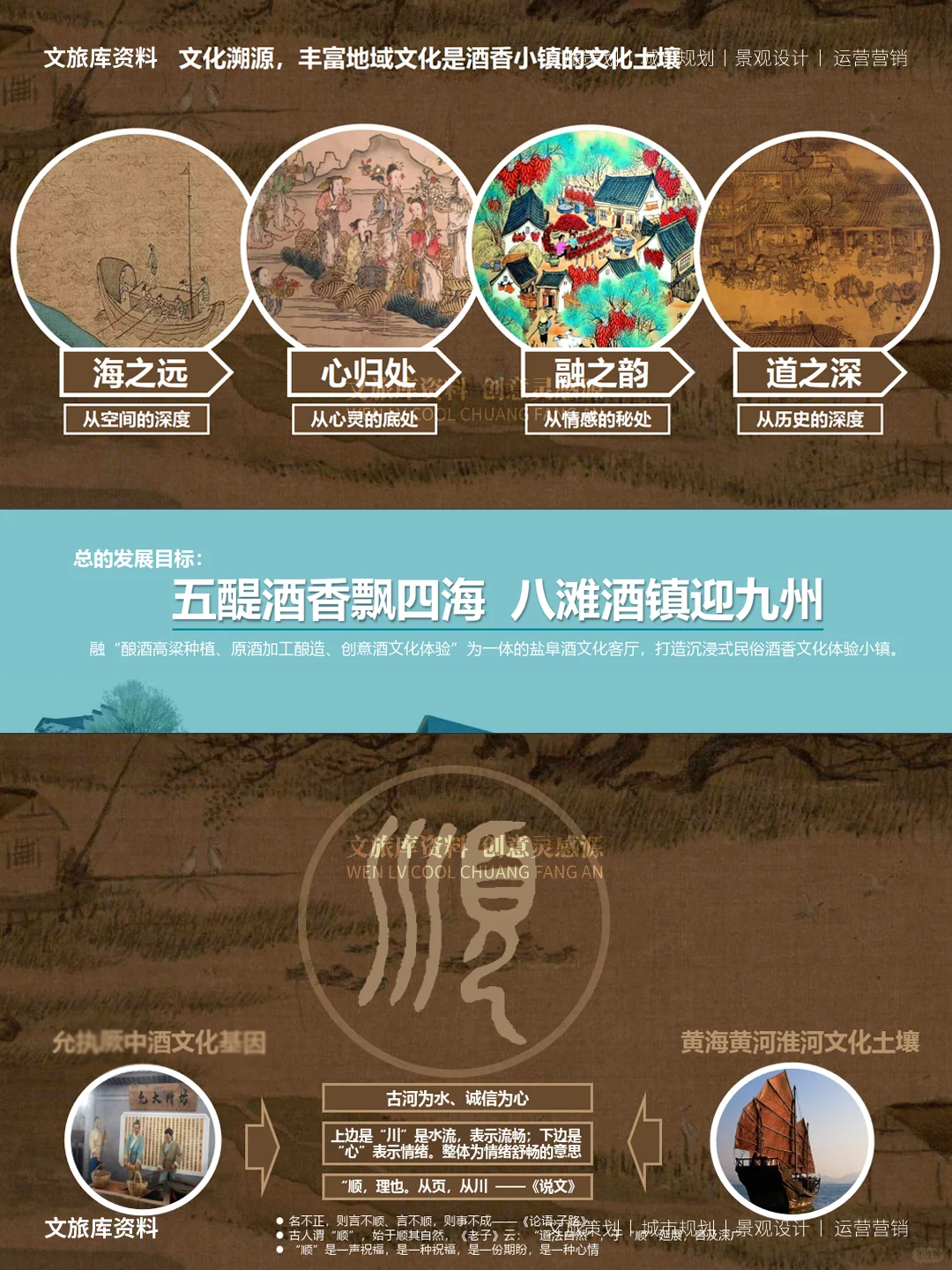 酒文化小镇如何打造？酒产业如何发展？