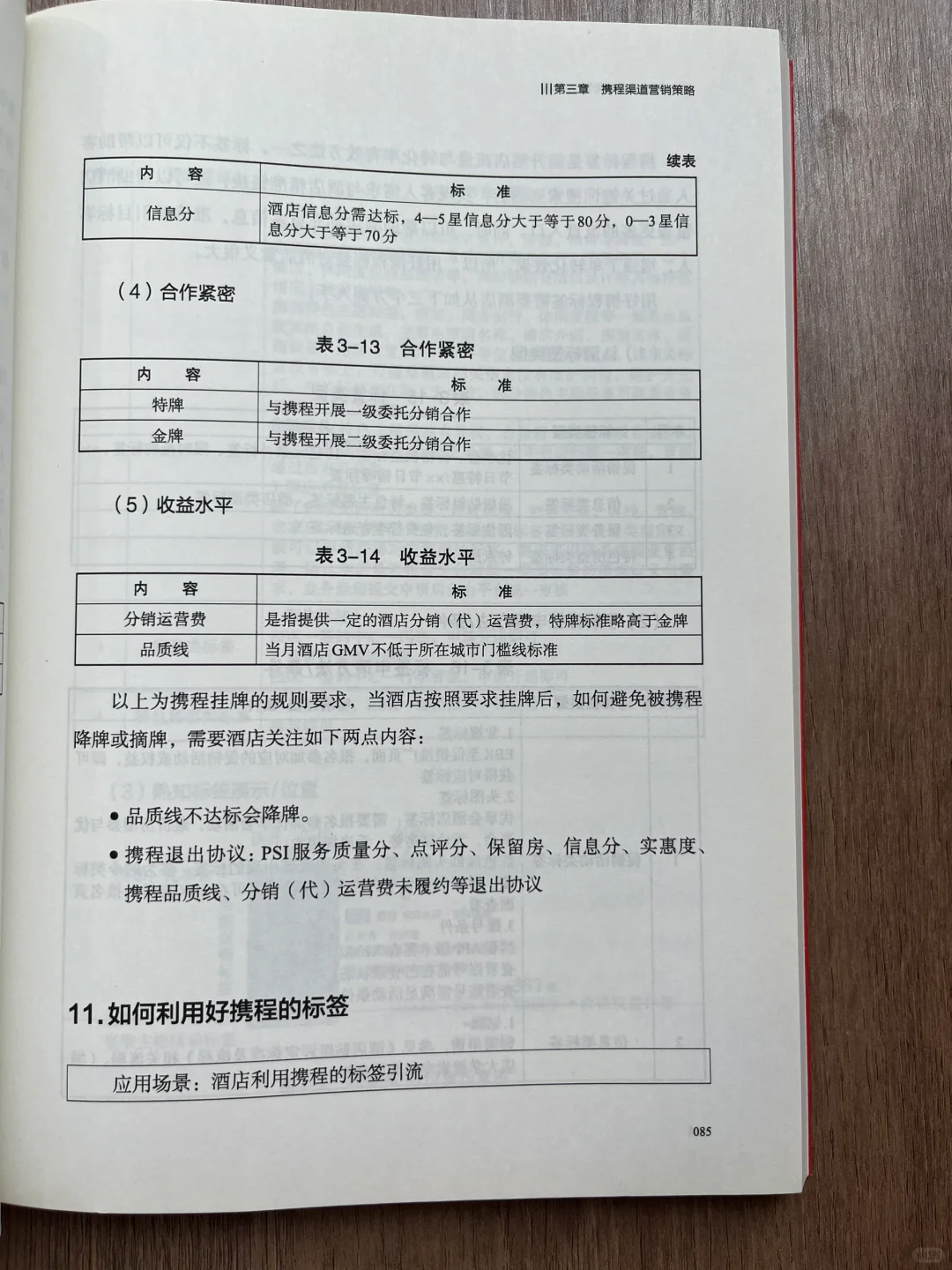酒宿营销：场景化实战的进阶之路