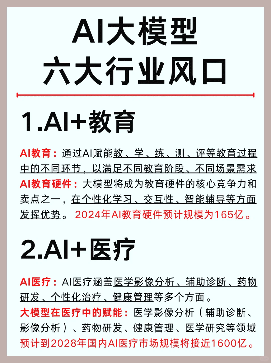 2025年AI大模型六大行业风口解析