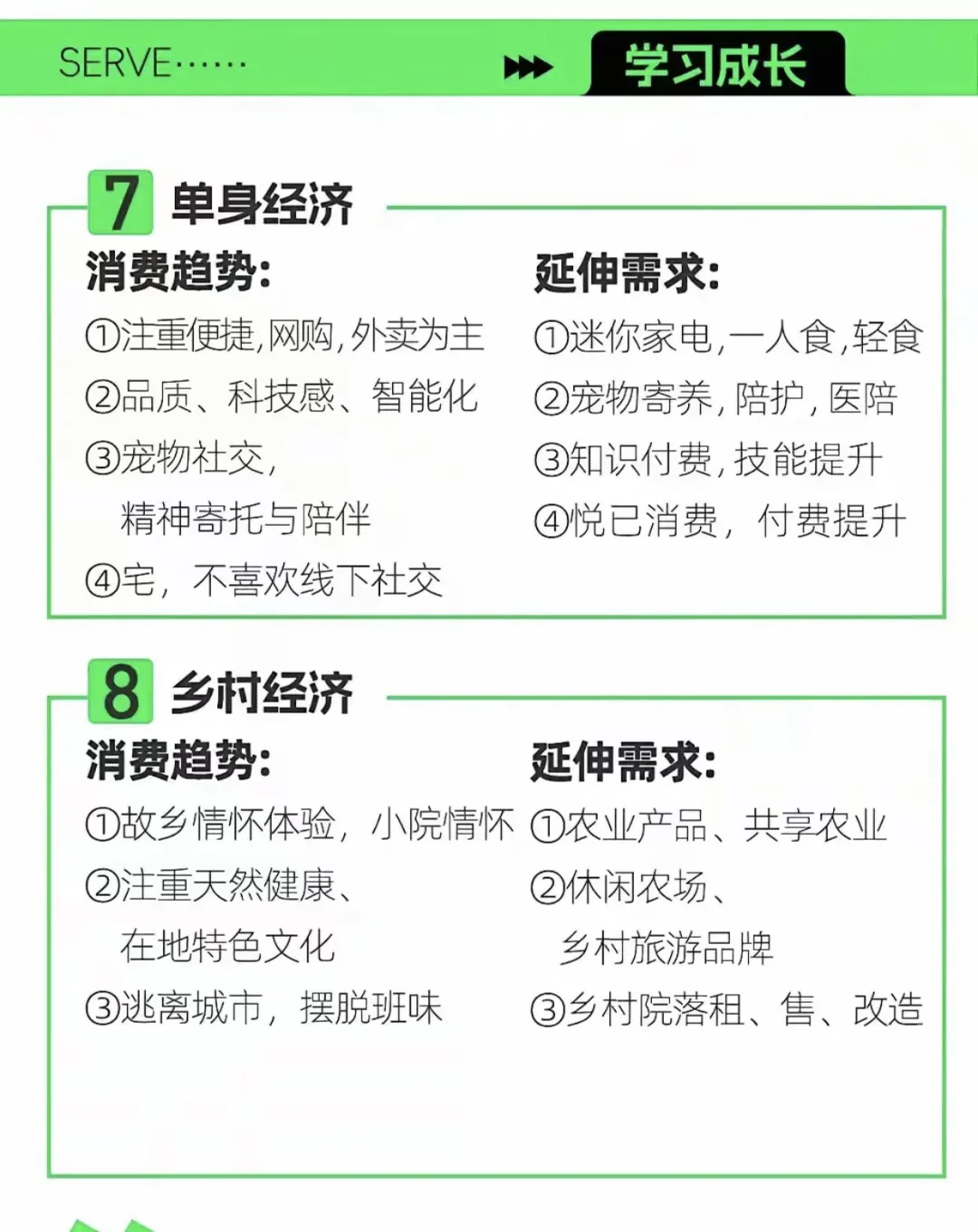未来5-10年最赚钱的8个行业