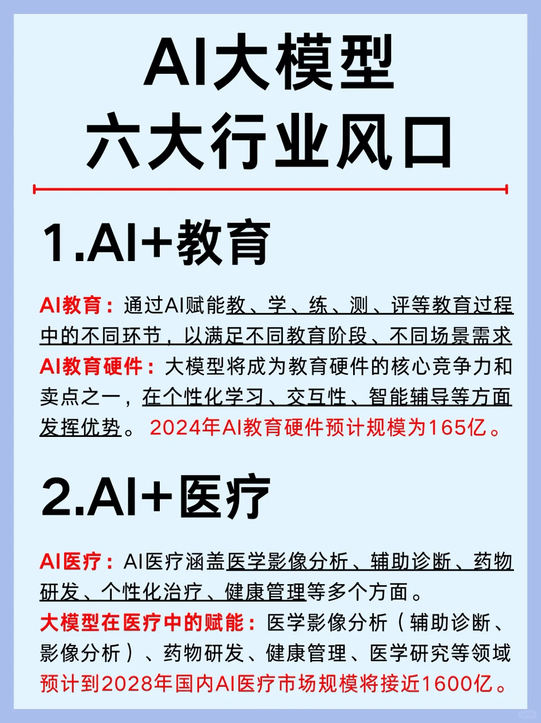 2025年六大AI大模型行业风口解析