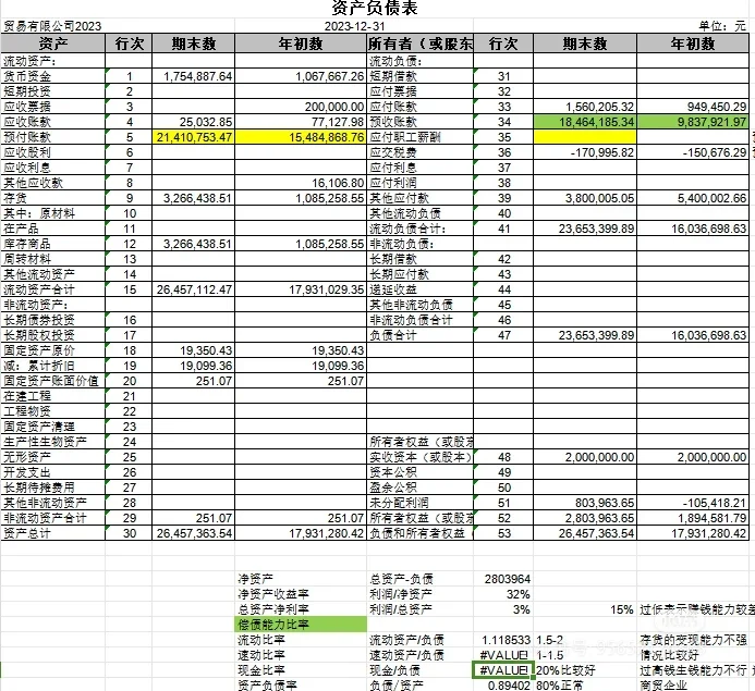 看报表能让脑袋变聪明
