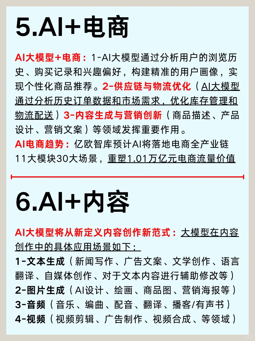 2025年AI大模型六大行业风口解析