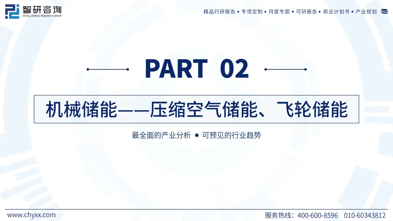 2024储能行业市场全景分析及发展趋势报告
