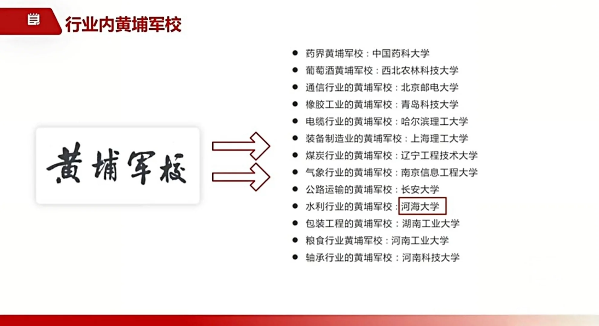 ?这些行业“黄埔军校”，你知道几个？