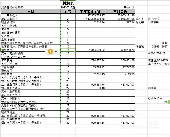 看报表能让脑袋变聪明