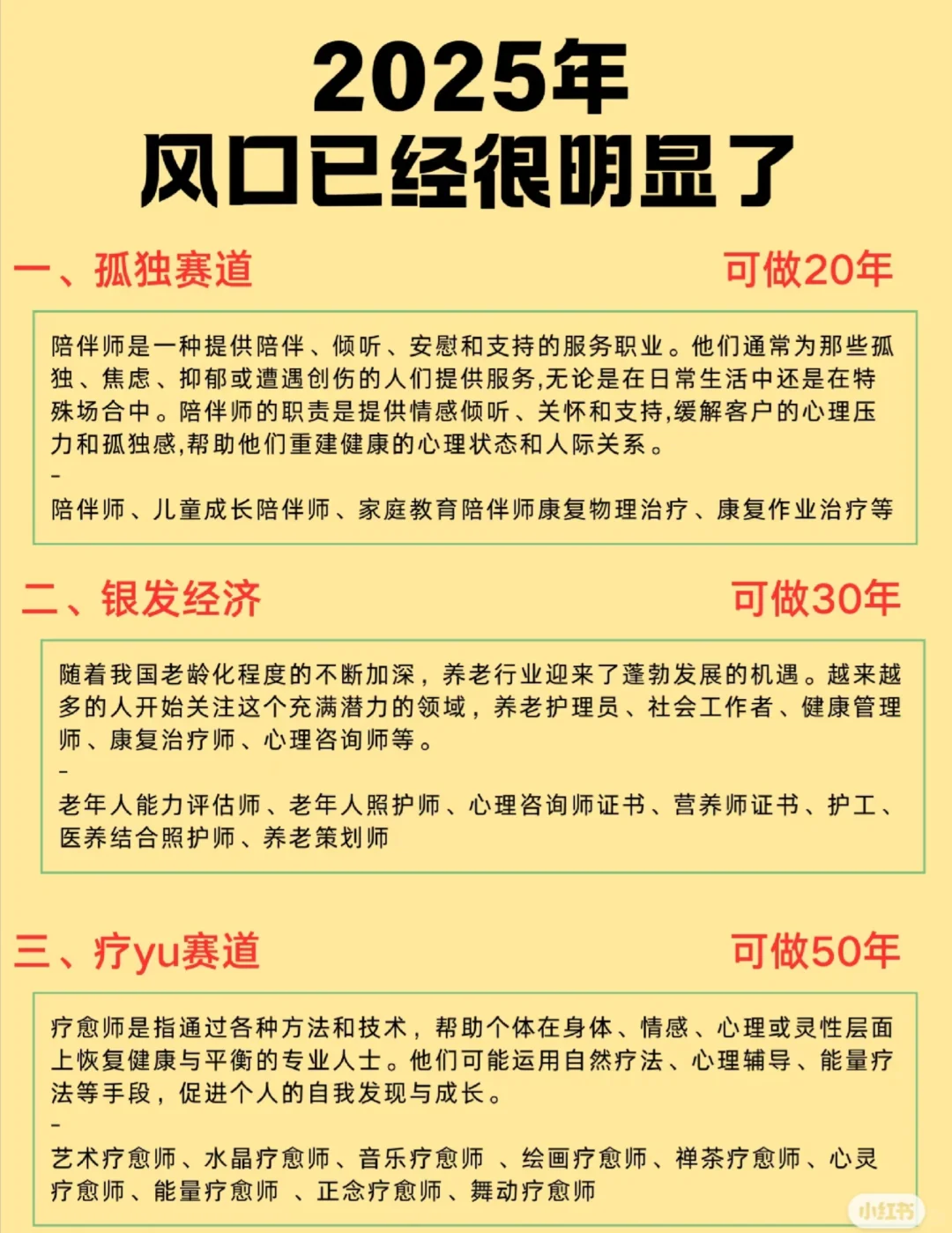 2025风口行业