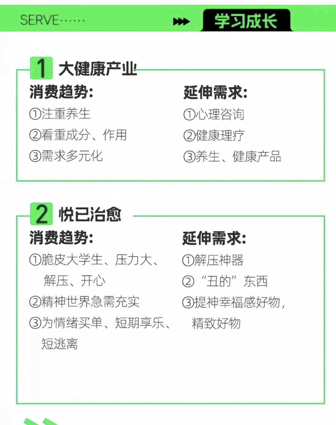 未来5-10年最赚钱的8个行业