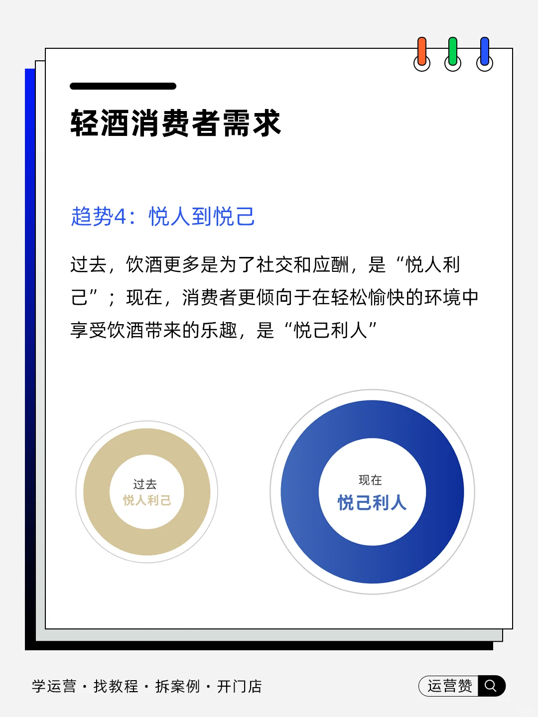 ?行业趋势 | 2025轻酒市场现状及洞察