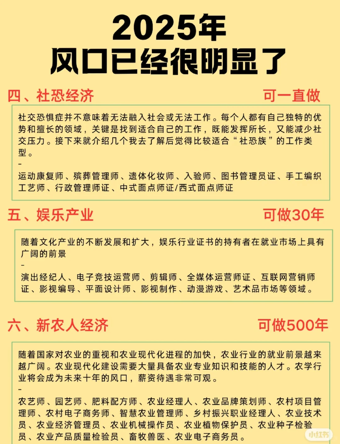 2025风口行业