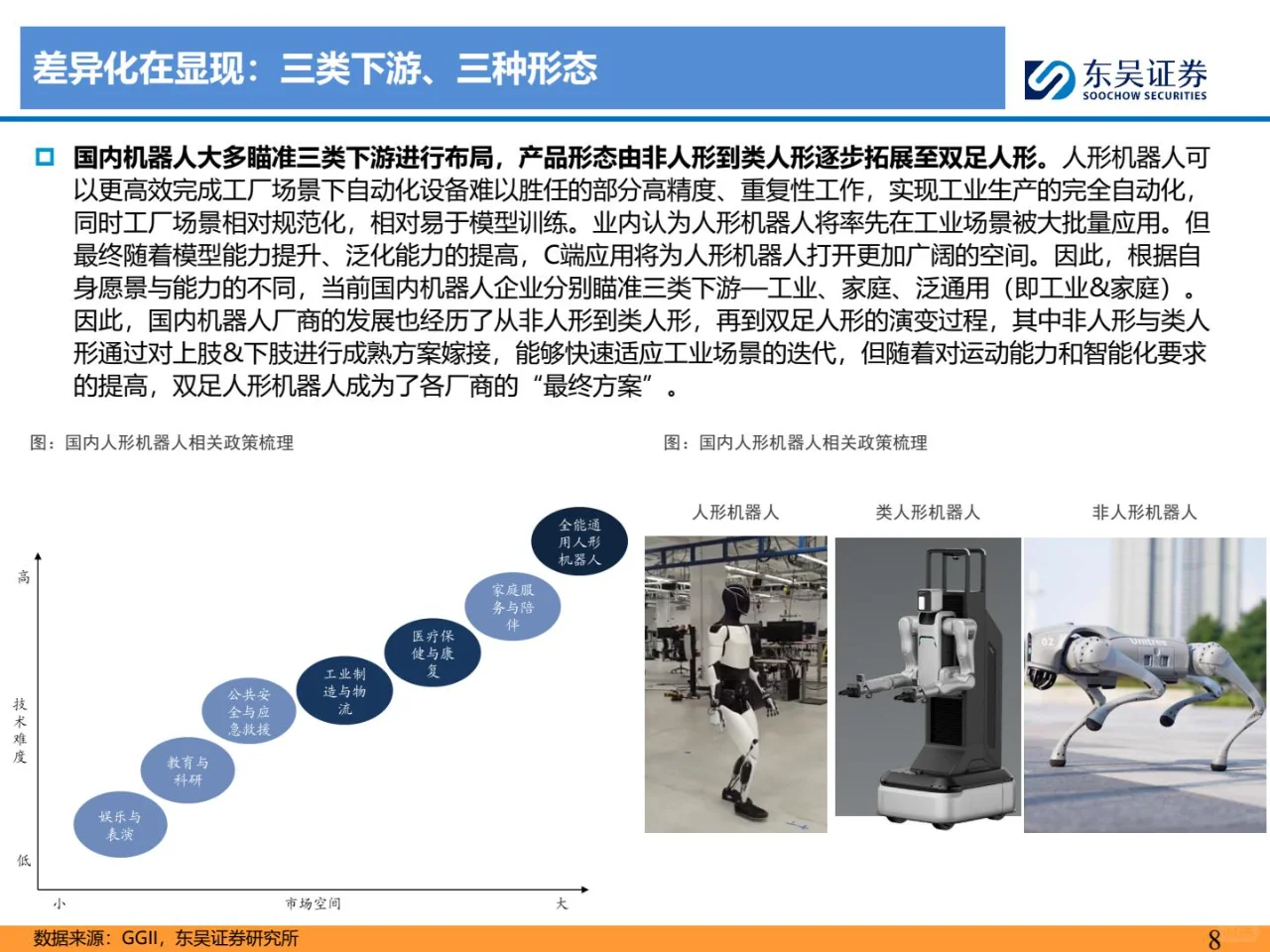 人形机器人深度之五-国内机器人行业深度