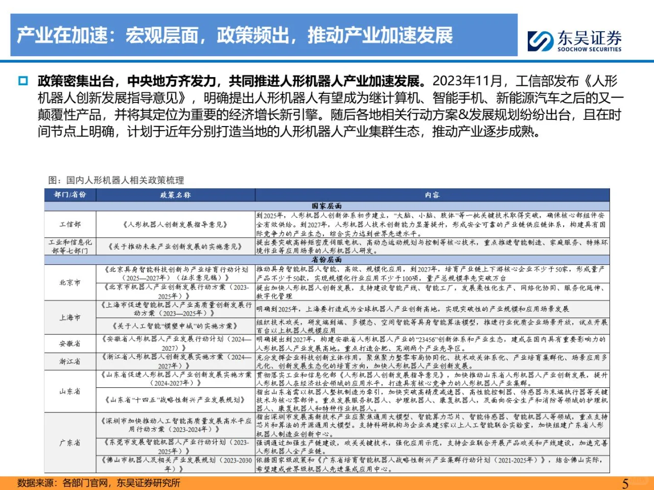 人形机器人深度之五-国内机器人行业深度