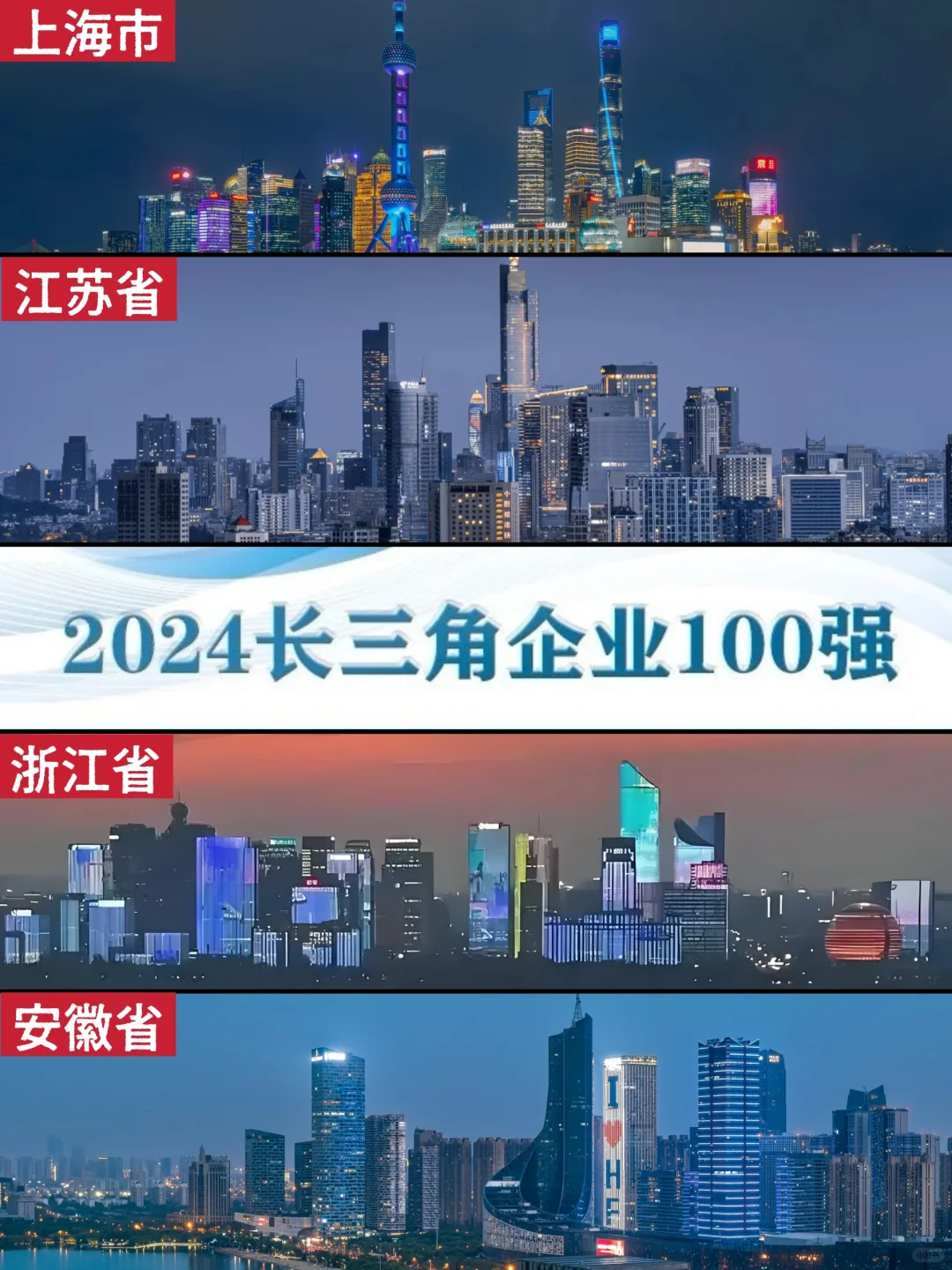 2024长三角百强企业名单发布看看各地有多少