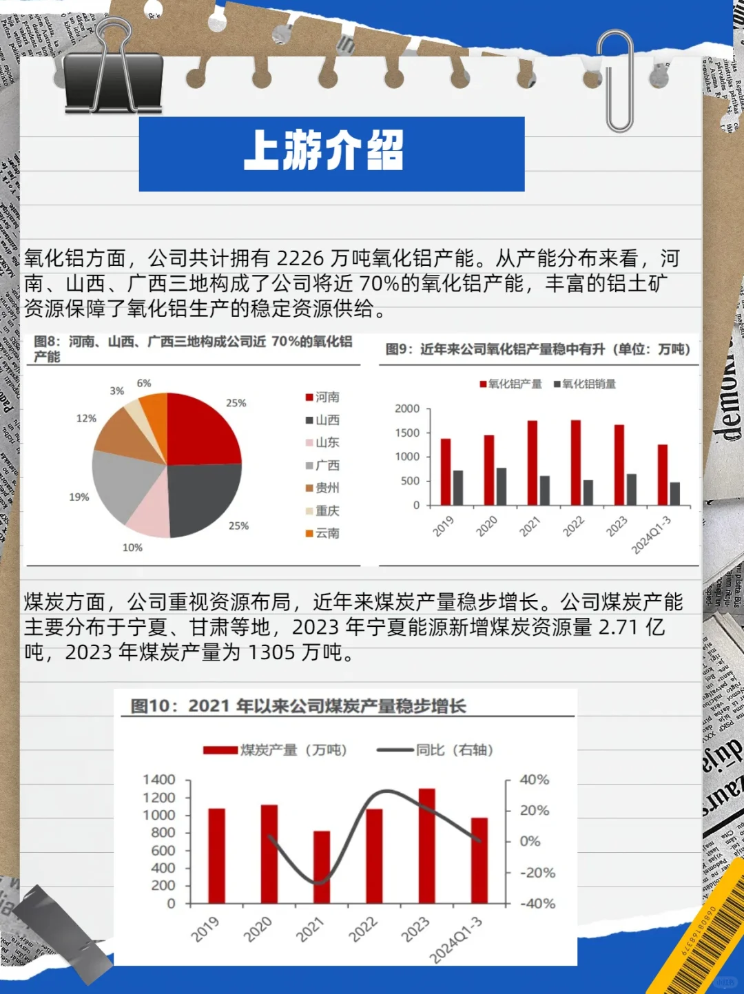 中国铝业---铝业的王（一）