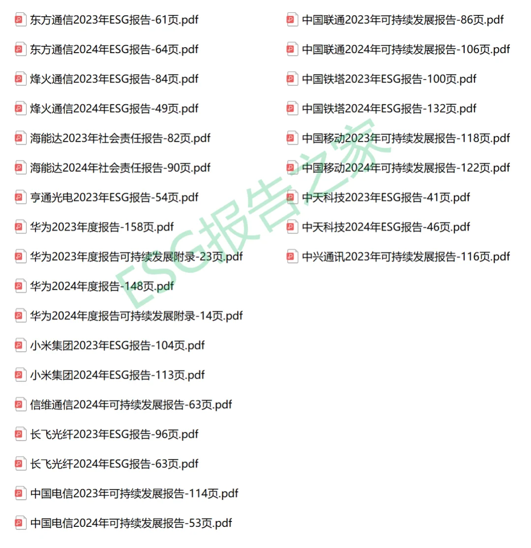 通信行业ESG报告合集｜必看标杆案例