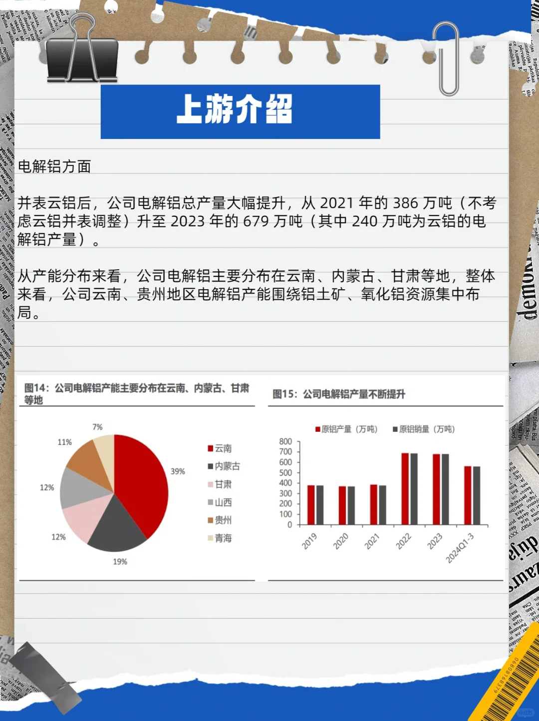 中国铝业---铝业的王（一）