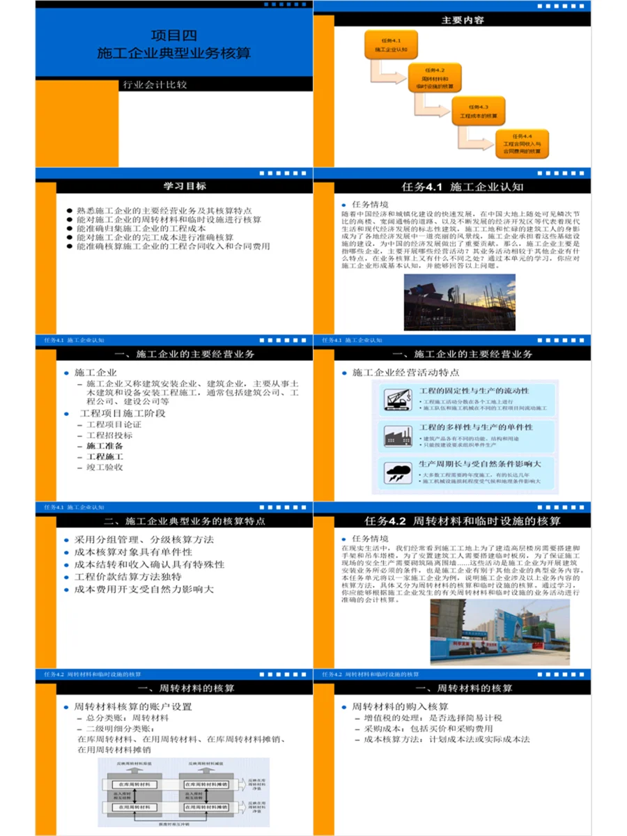 E069配教案行业会计比较教学课件PPT