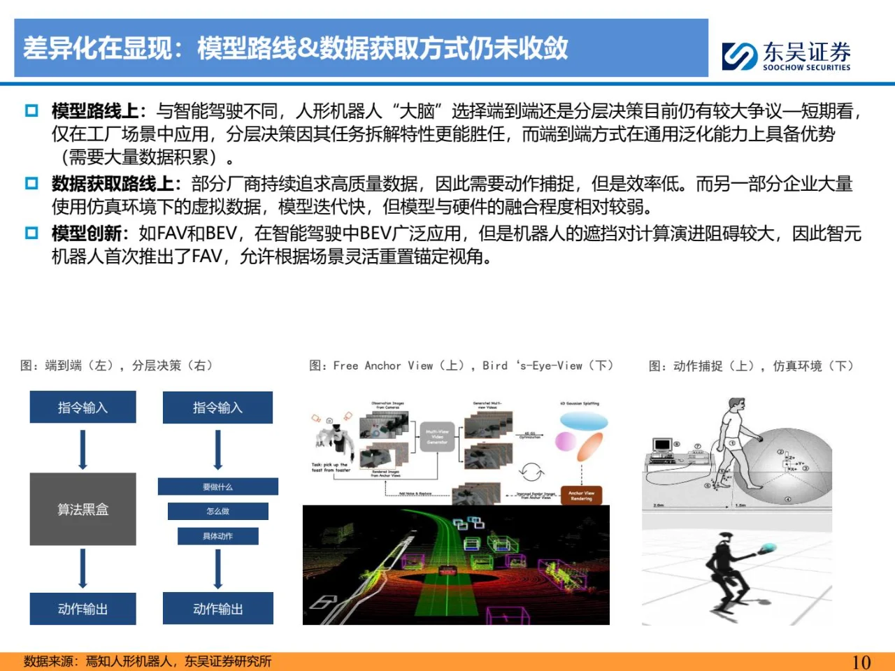 人形机器人深度之五-国内机器人行业深度