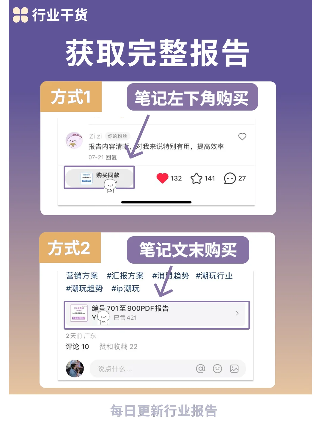 ?白酒营销新趋势