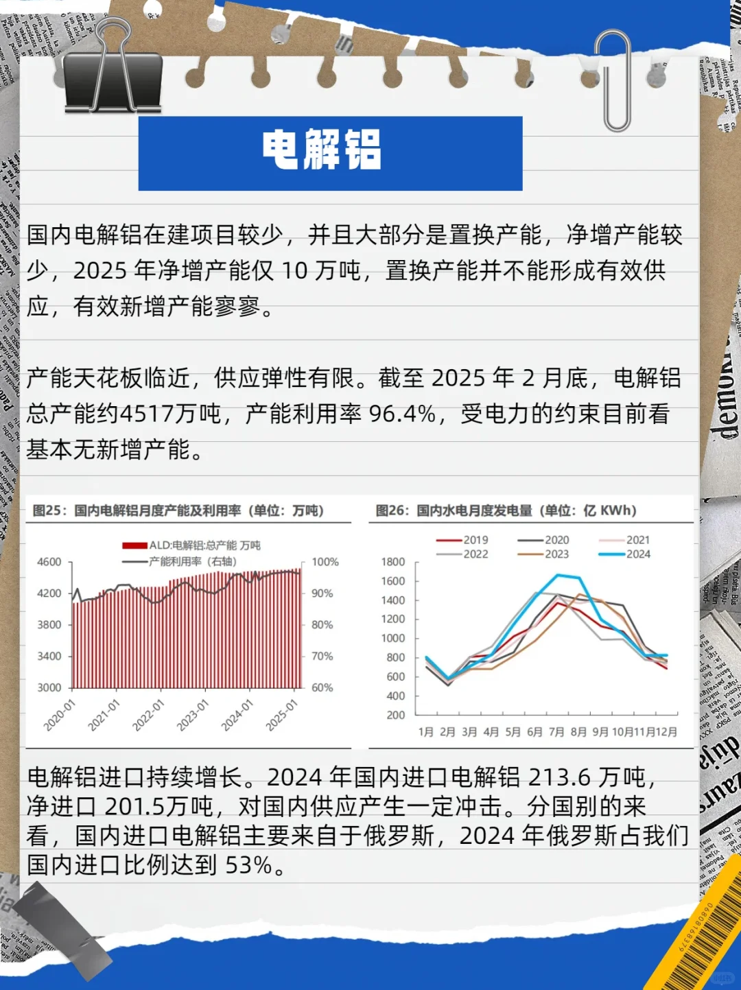 中国铝业---铝业的王（一）