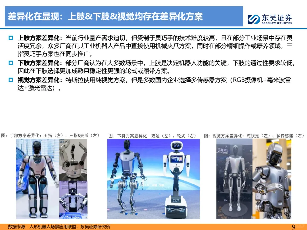人形机器人深度之五-国内机器人行业深度