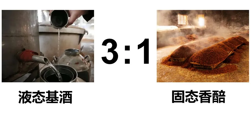 酿酒技术大揭秘：白酒酿酒的方法有哪些？