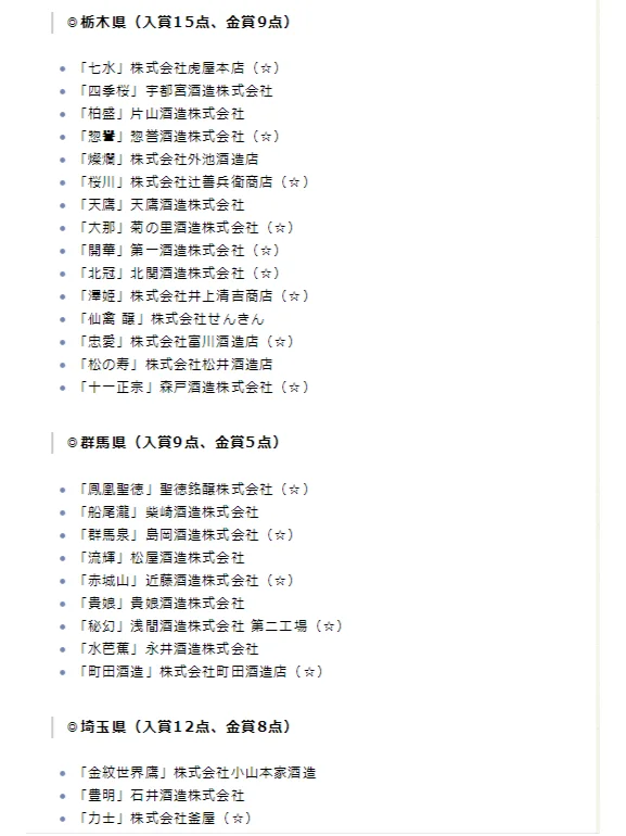 sake第1时间|2025年全国新酒鉴评会结果出炉
