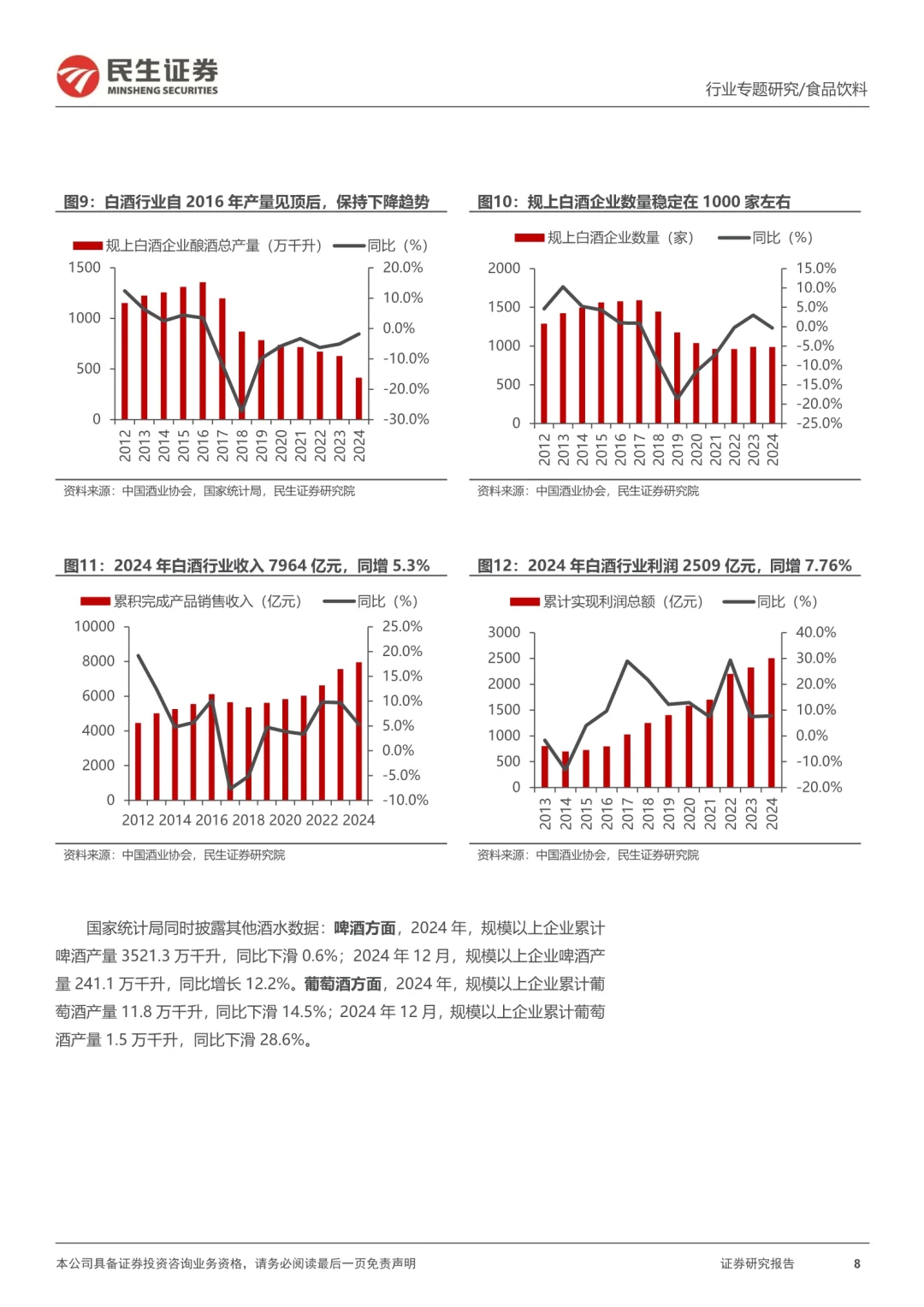 即时零售将加速白酒渠道现代化变革