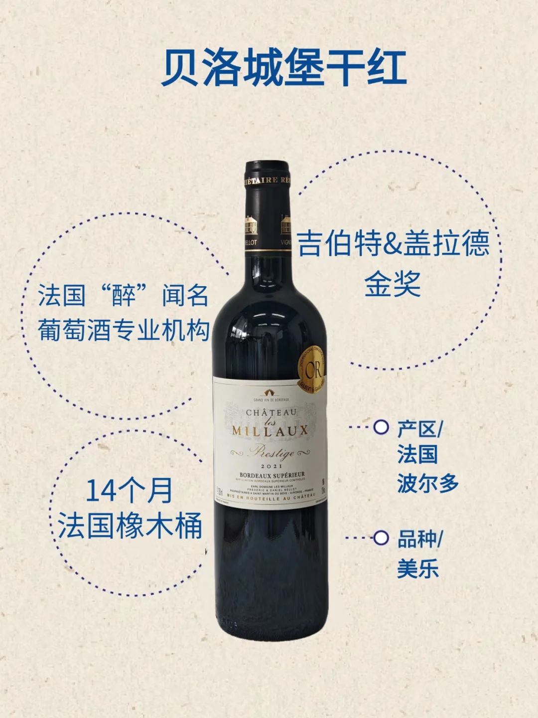 一图秒懂 | 法国知名TOP 8葡萄酒