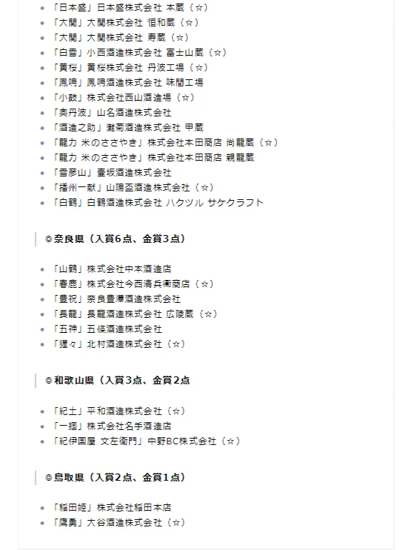 sake第1时间|2025年全国新酒鉴评会结果出炉