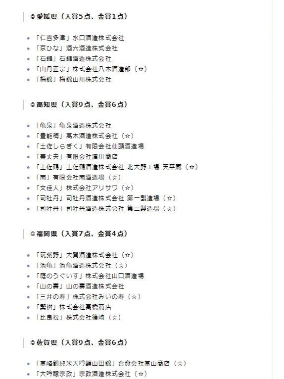 sake第1时间|2025年全国新酒鉴评会结果出炉