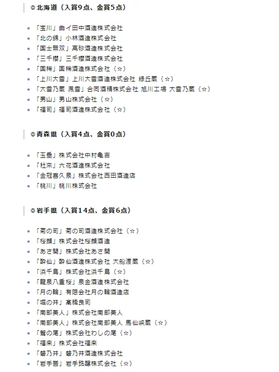 sake第1时间|2025年全国新酒鉴评会结果出炉