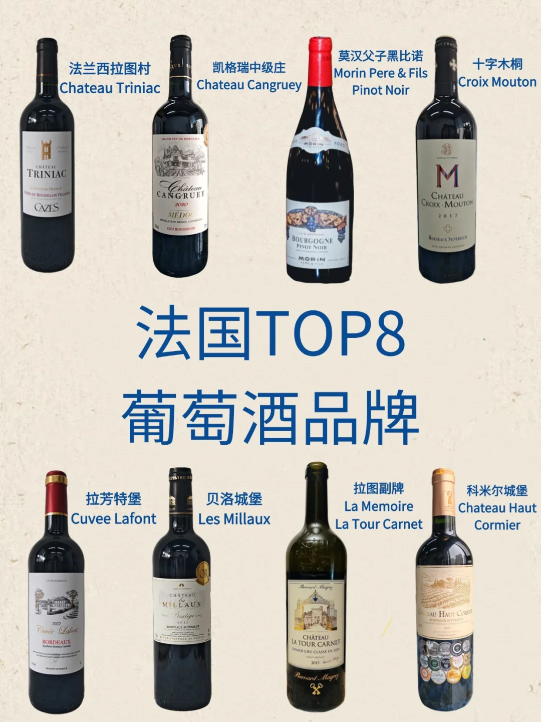 一图秒懂 | 法国知名TOP 8葡萄酒