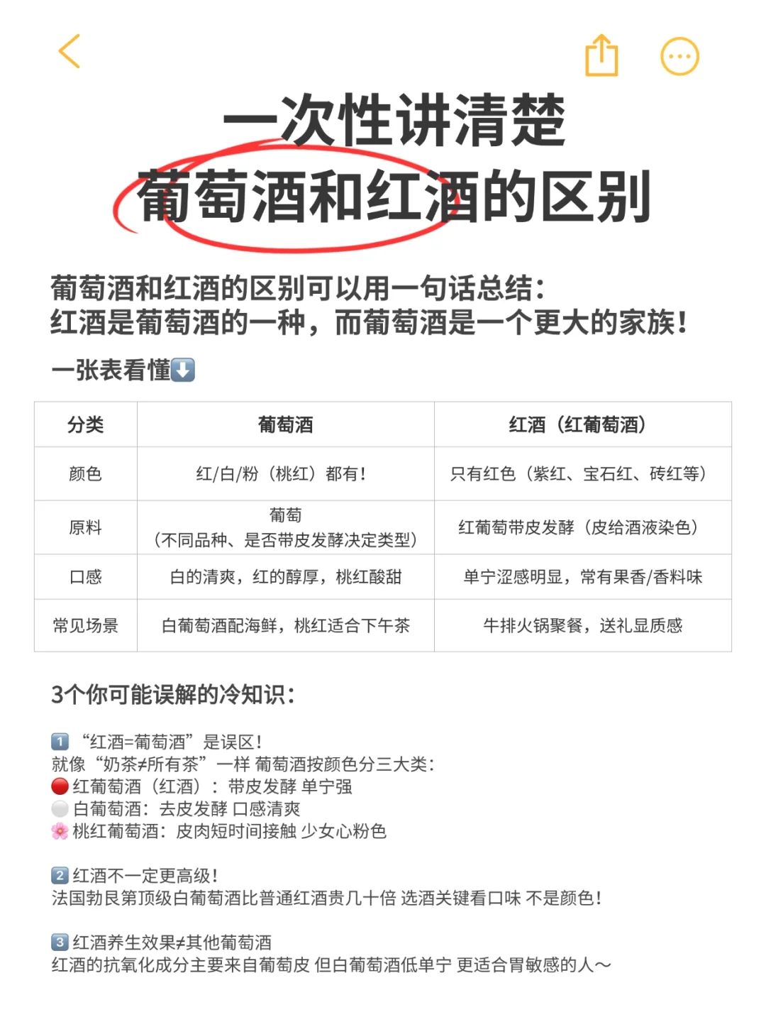 葡萄酒小白必看?红酒VS葡萄酒 一篇搞懂