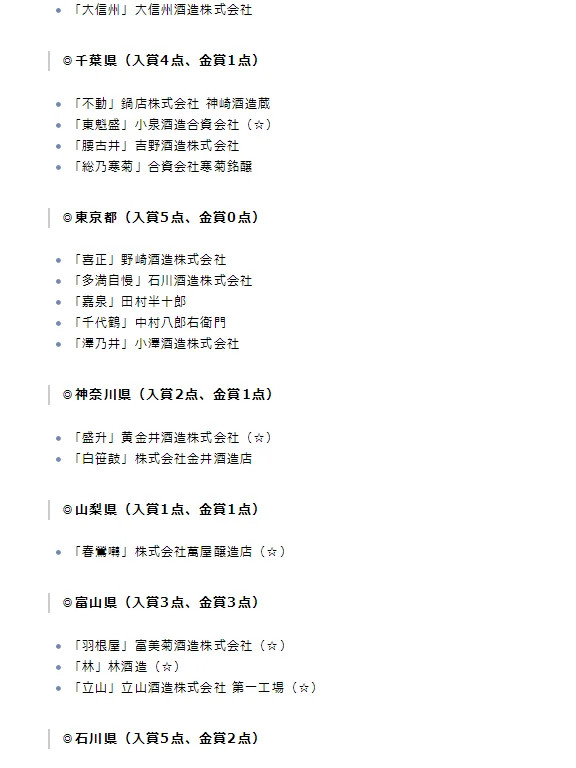 sake第1时间|2025年全国新酒鉴评会结果出炉