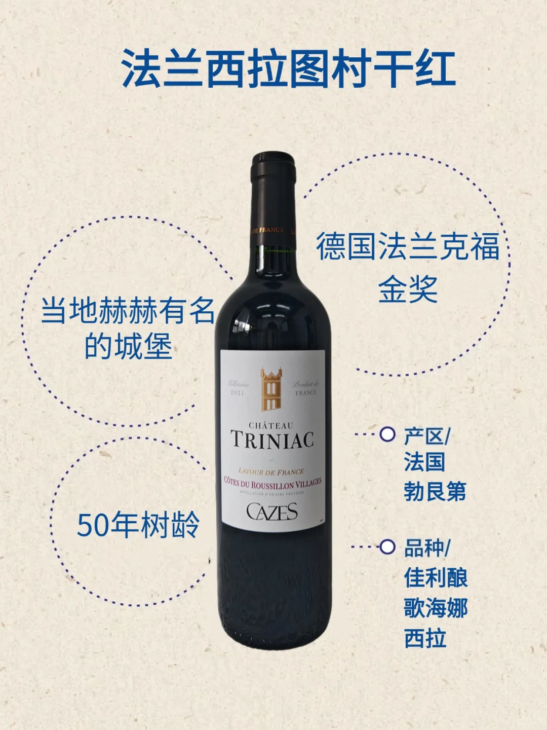 一图秒懂 | 法国知名TOP 8葡萄酒