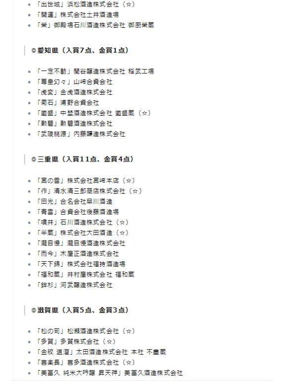 sake第1时间|2025年全国新酒鉴评会结果出炉