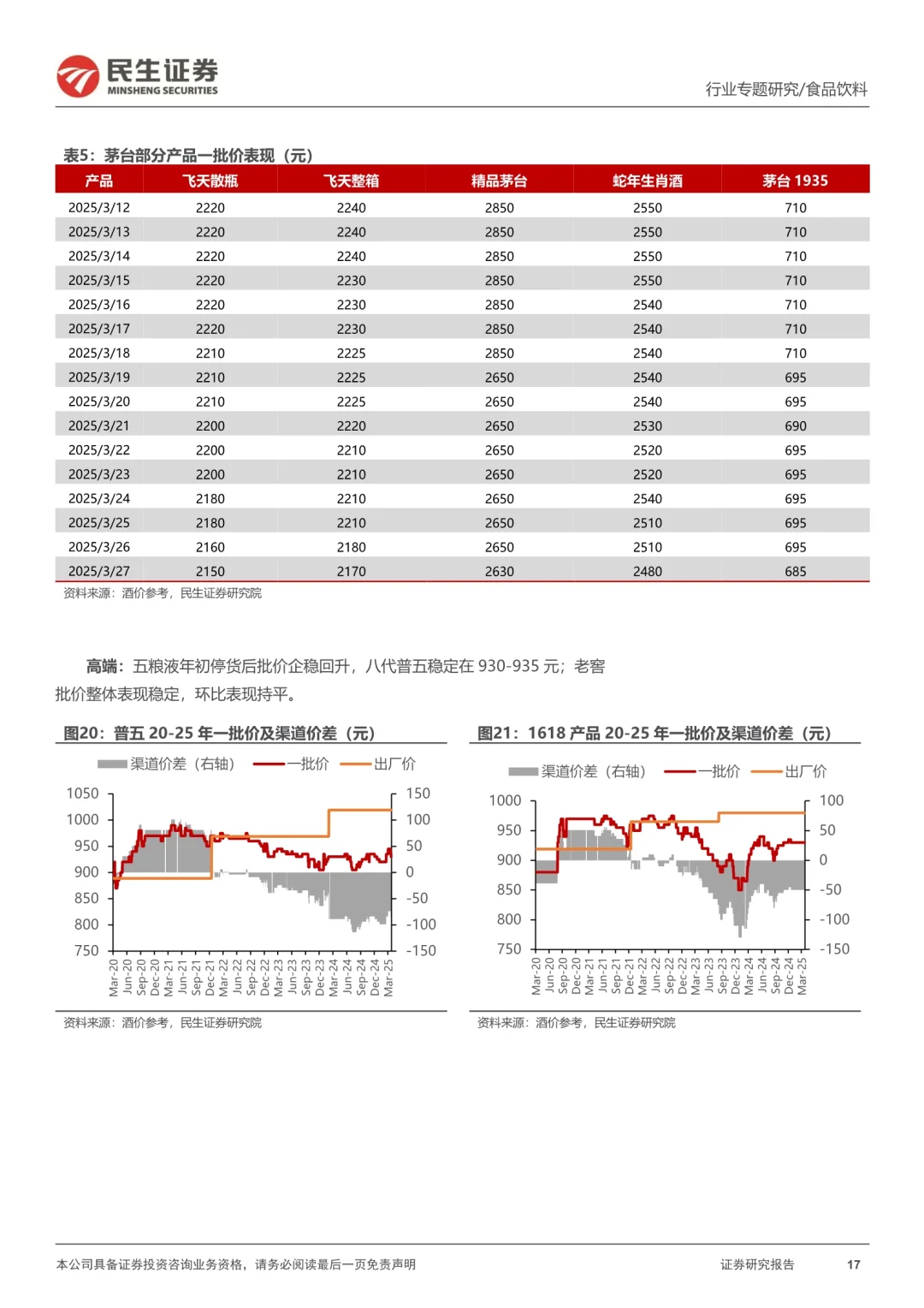 即时零售将加速白酒渠道现代化变革