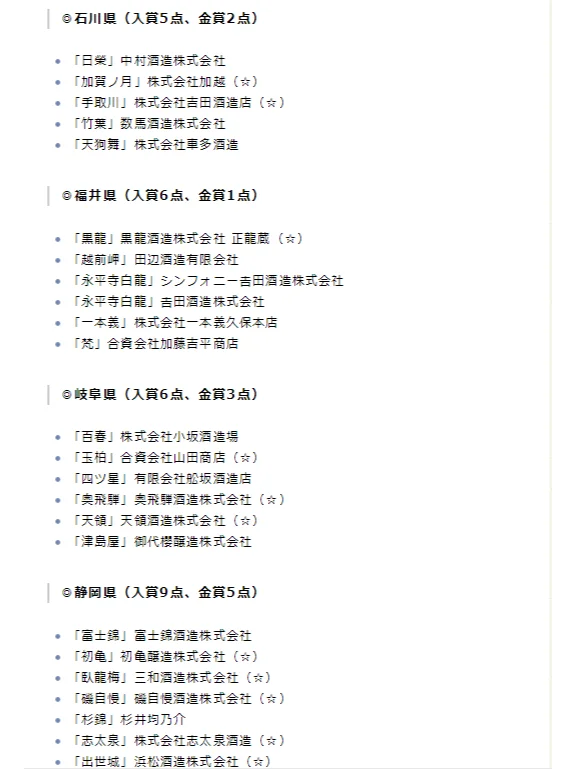 sake第1时间|2025年全国新酒鉴评会结果出炉