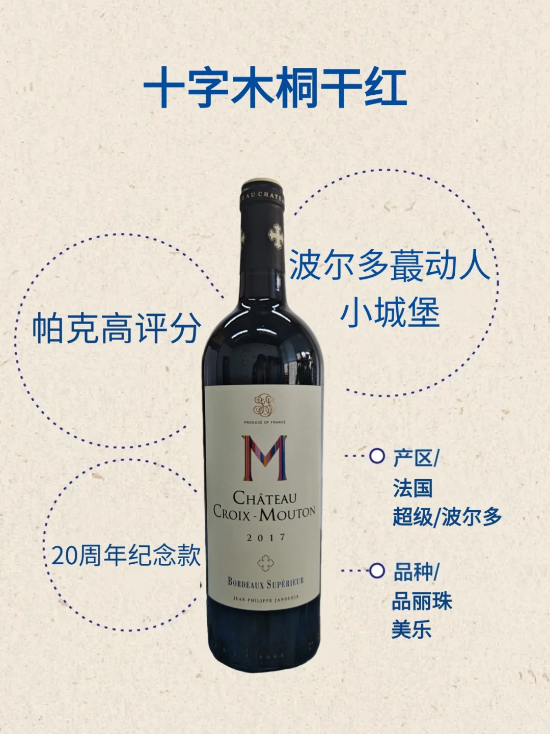 一图秒懂 | 法国知名TOP 8葡萄酒