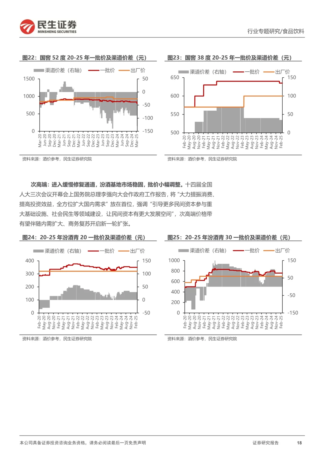 即时零售将加速白酒渠道现代化变革