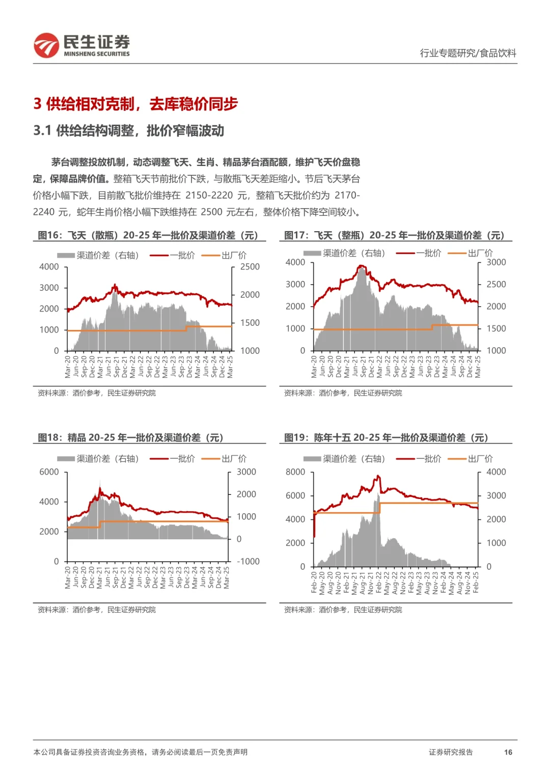 即时零售将加速白酒渠道现代化变革