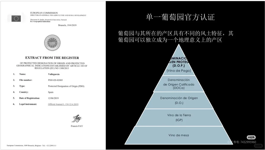 好酒推荐:西班牙??小伊比利亚干红