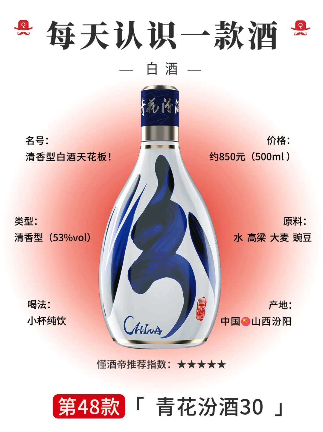 每天认识一款酒〡青花30?清香白酒天花板