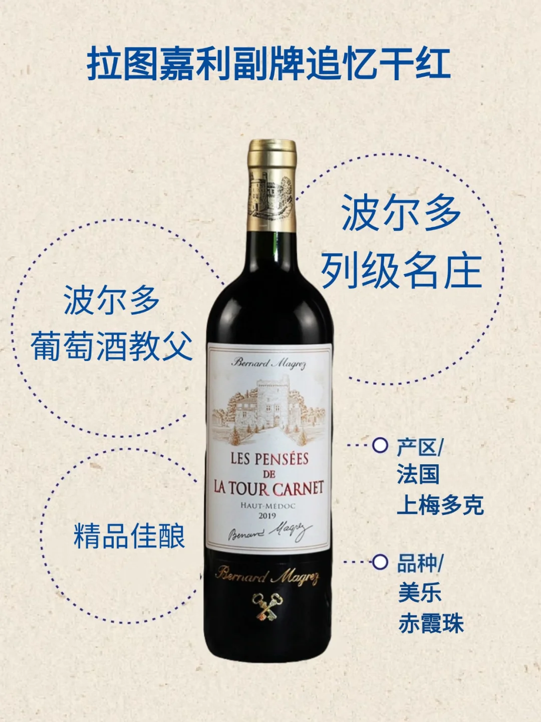 一图秒懂 | 法国知名TOP 8葡萄酒