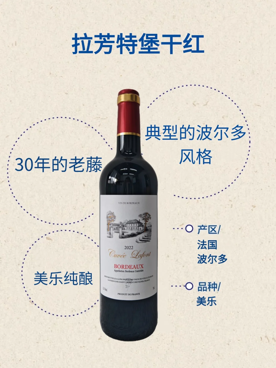 一图秒懂 | 法国知名TOP 8葡萄酒