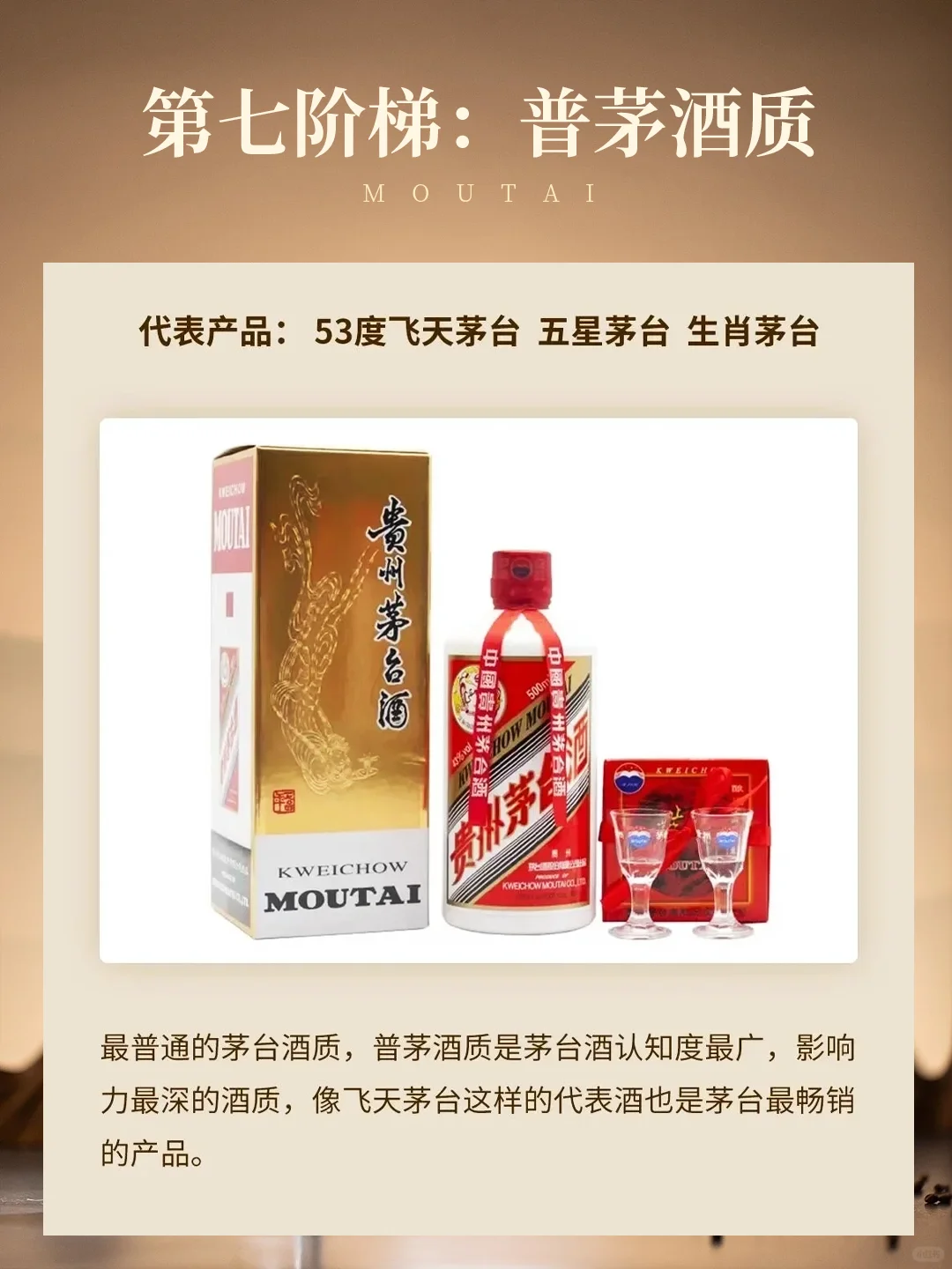 一张图让女朋友秒懂茅台白酒等级段位