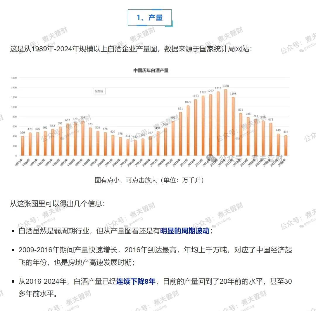 白酒行业现状 底部何时出现?