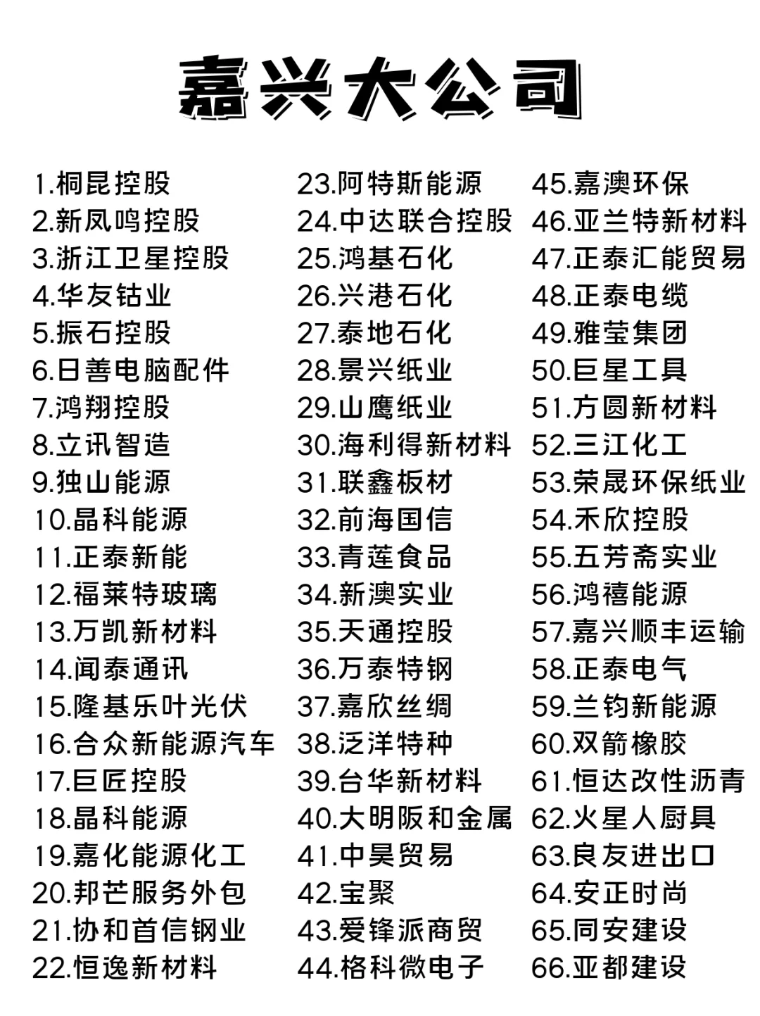 嘉兴“好”公司这么多‼️到底去哪家好呢？